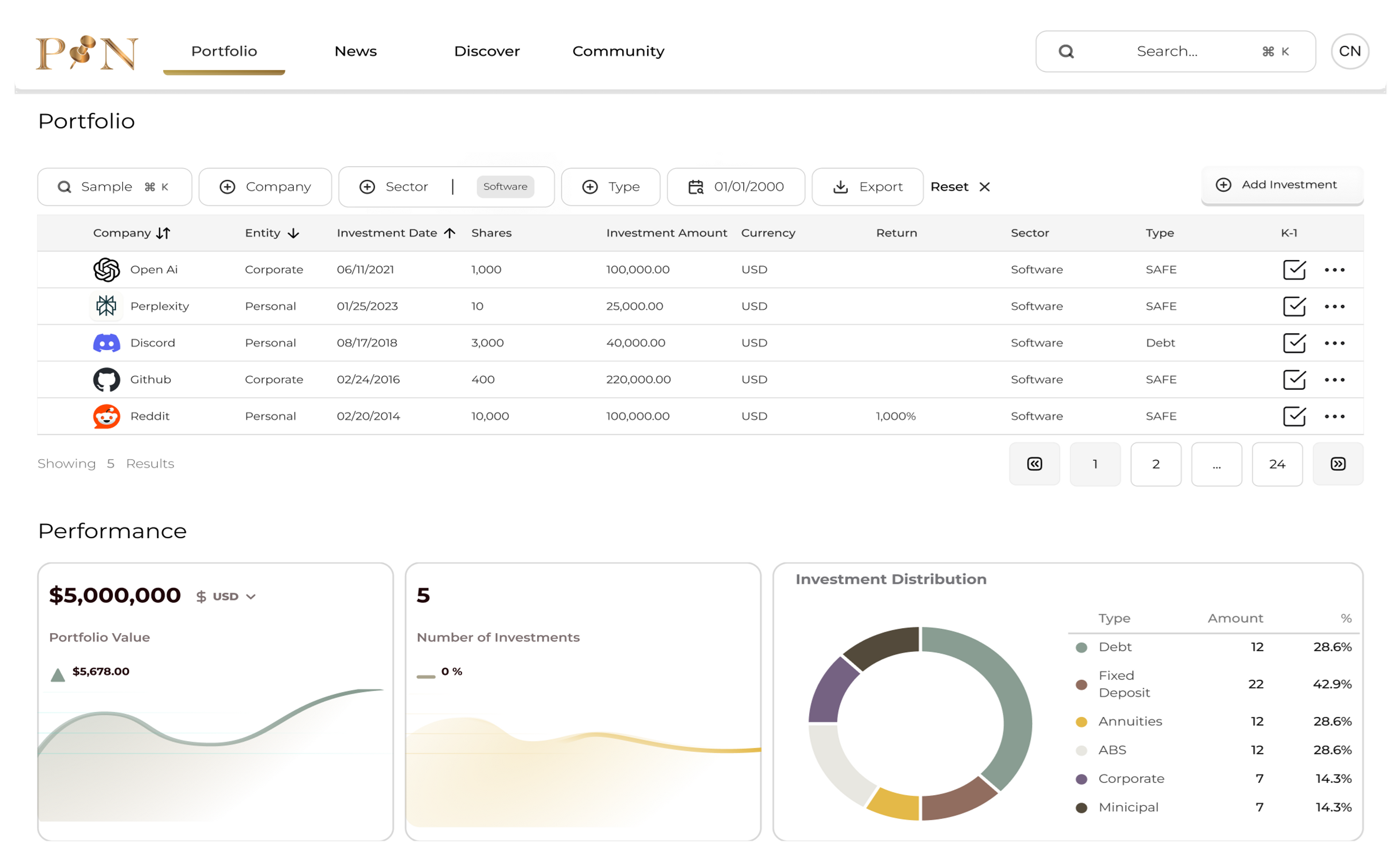 landing-dashboard